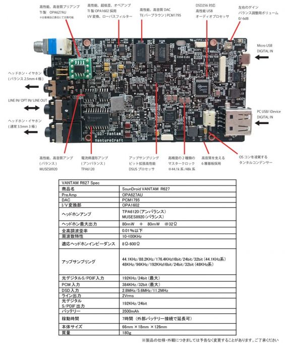 HEAD4影音頻道- 有玩沒玩? VentureCraft SounDroid VANTAM R627 紅色新